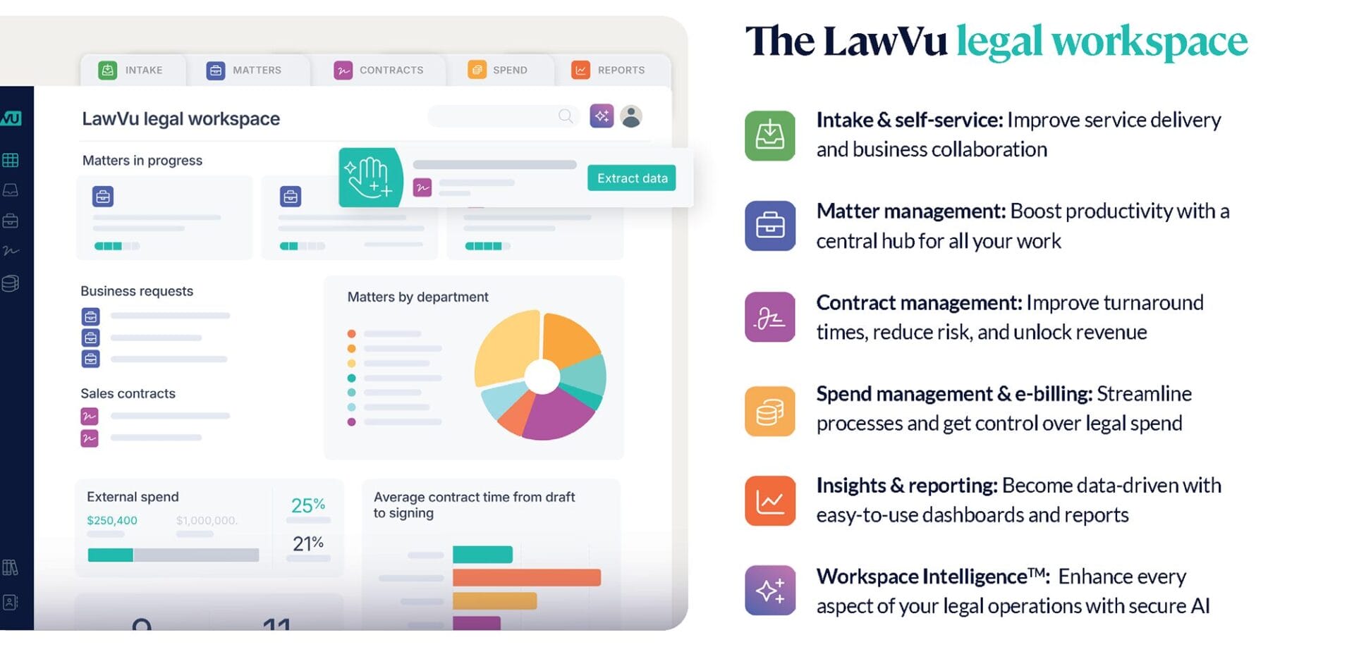 legal workspace reduces legal friction