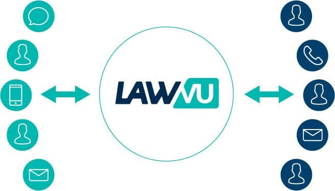 Lawvu-way