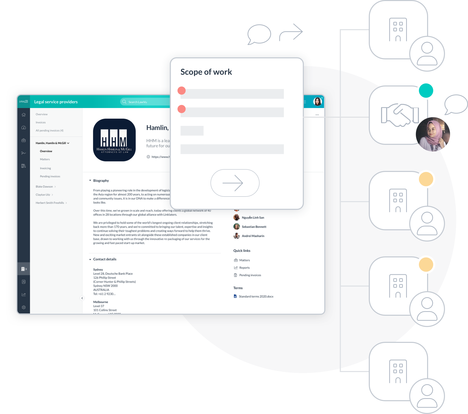 Lawvu matter management workflow