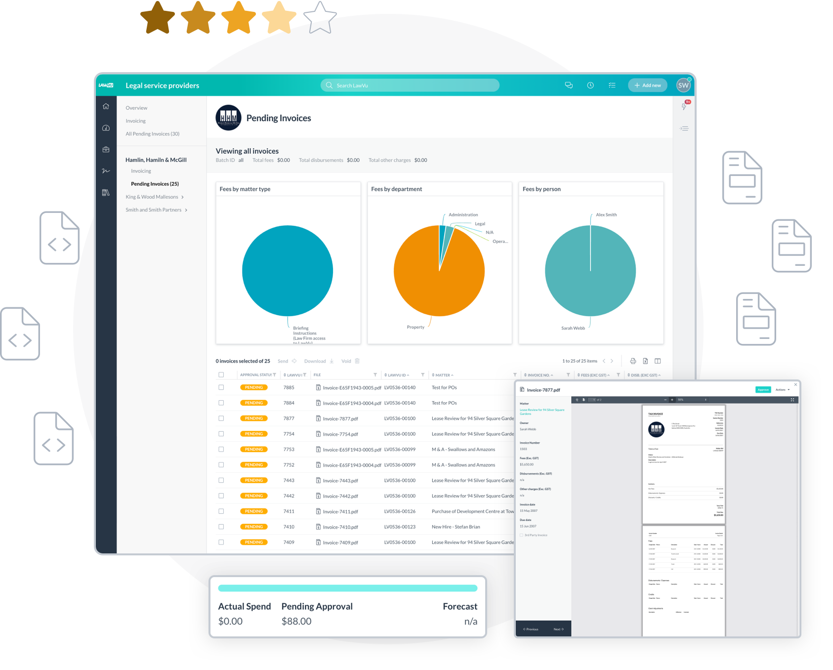 Lawvu in-house legal software. Analyze using Lawvu in-house legal software.