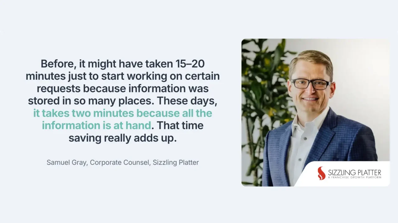 How LawVu cut search times from 7 minutes to near instant and saved 10–15 hours per week on admin