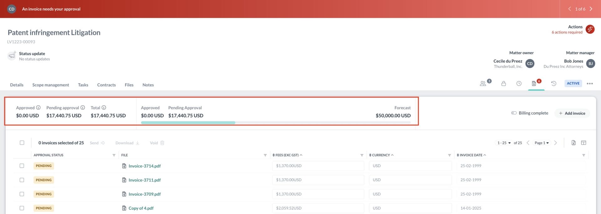 matter management budget control
