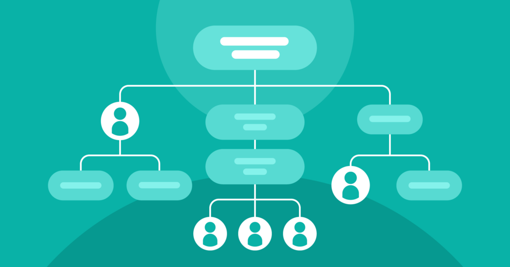 How to choose a successful corporate legal department structure
