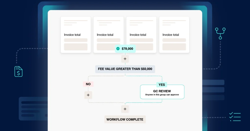 Streamline your legal operations with LawVu’s automated invoice approval workflows
