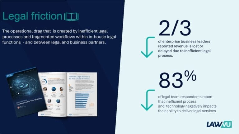 in-house legal technology