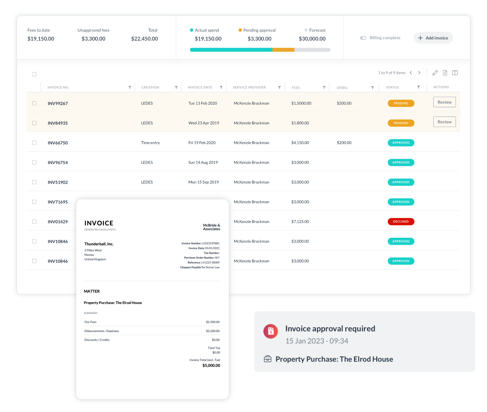 Spend-management-invoices@2x Collaborate using Lawvu in-house legal software.