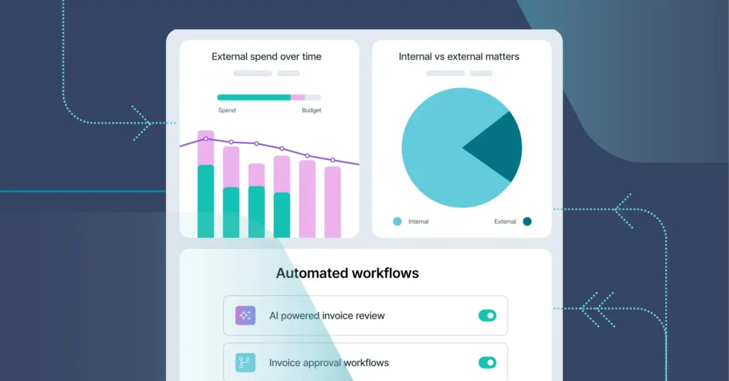 legal spend management