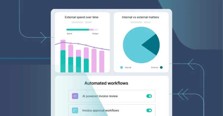 legal spend management