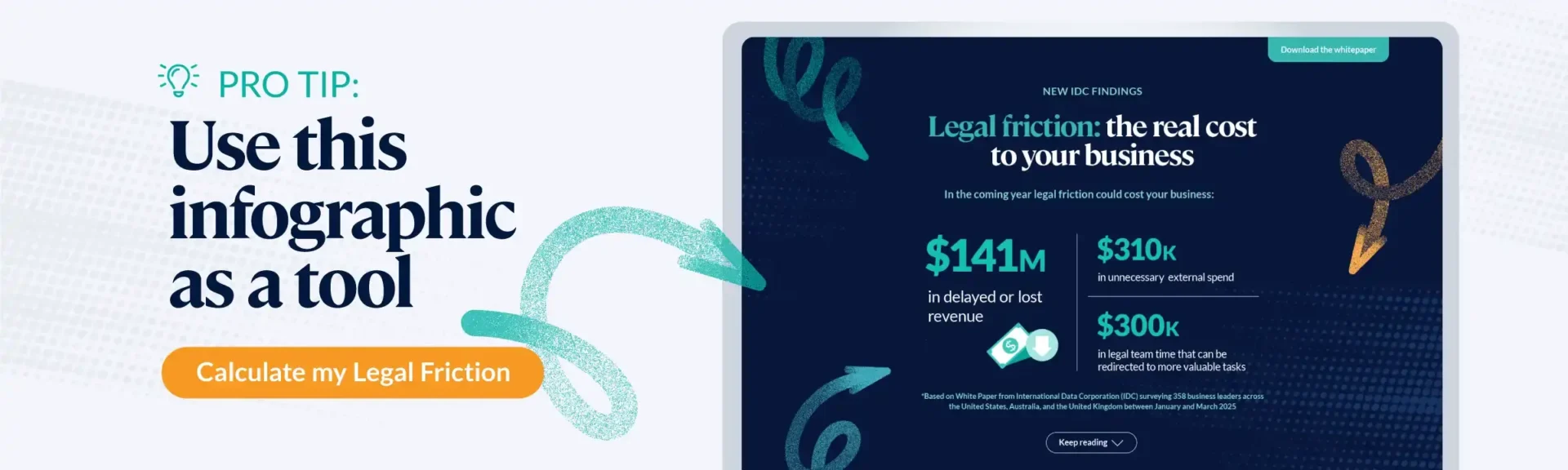 legal friction infographic