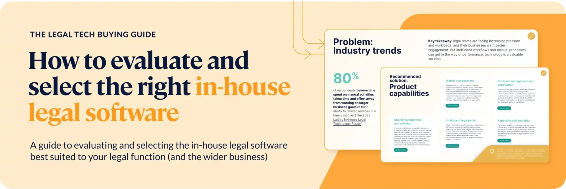 contract management software business case