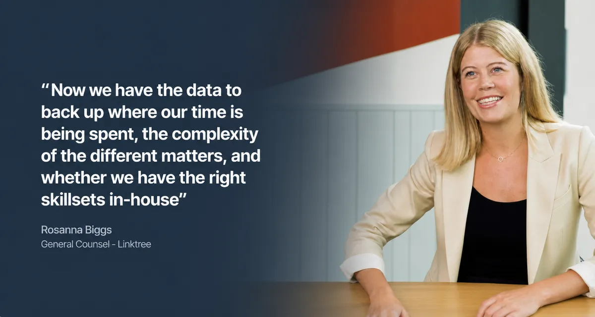 How Linktree implemented an end-to-end legal operating system