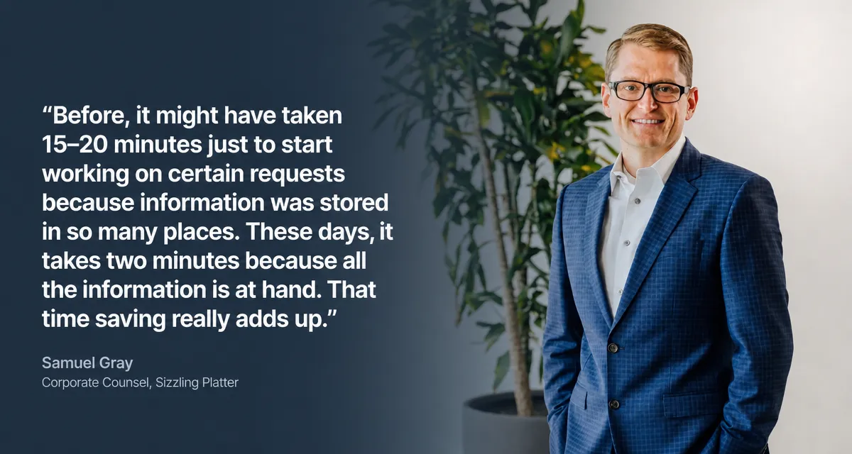 How LawVu cut search times from 7 minutes to near instant and saved 10–15 hours per week on admin