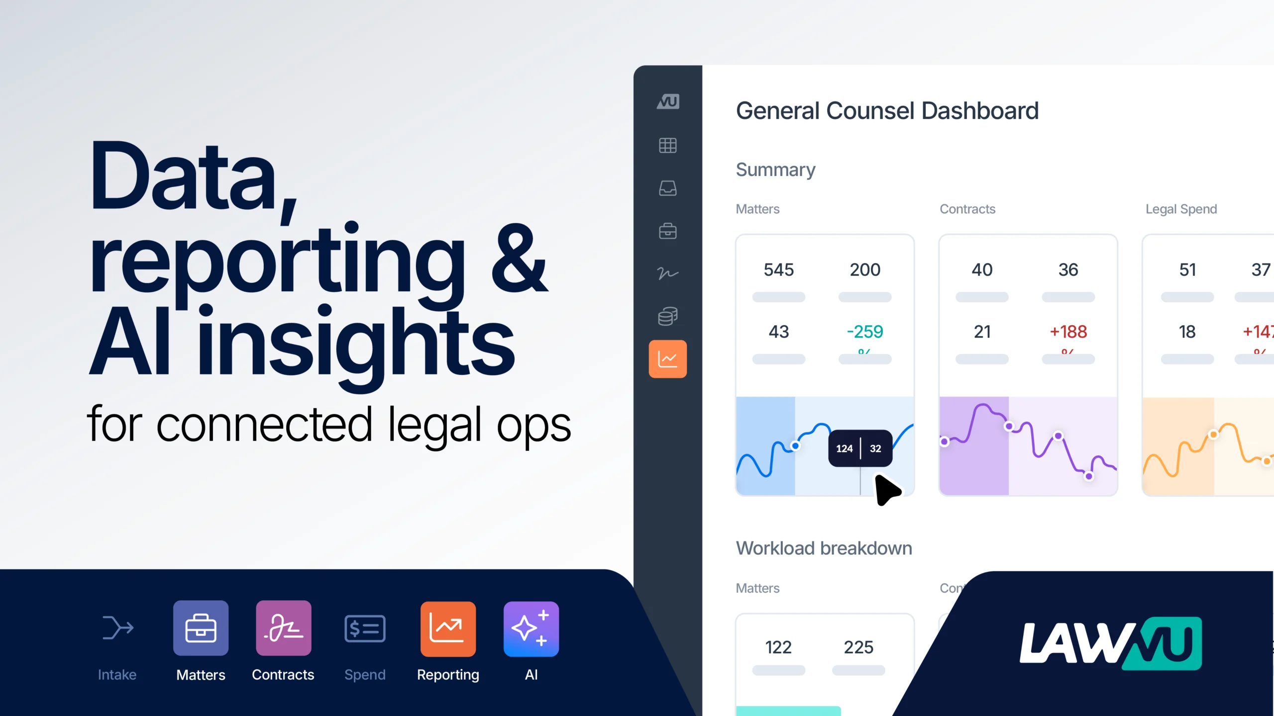 Data, reporting & AI insights for connected legal ops