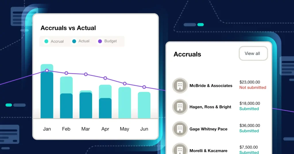 Save time and gain visibility with LawVu’s enhanced accruals management feature