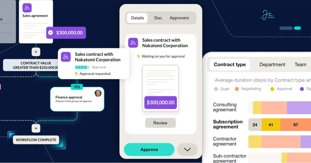 Why contract management software for in-house counsel needs to delight the business