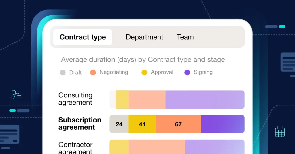 Make easy decisions and engage with the business with LawVu’s new contract turnaround time dashboard