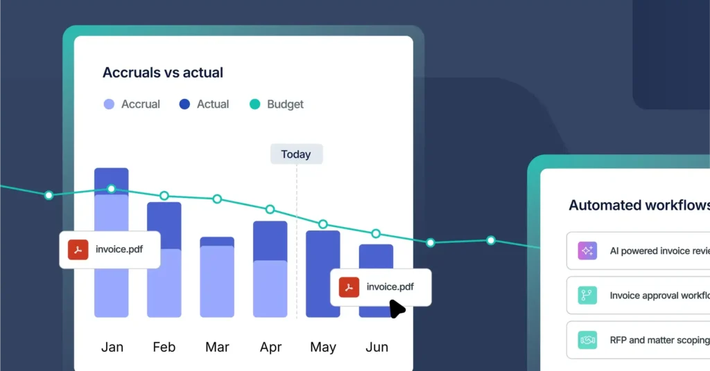 Take control of legal spend: 7 ways to unlock legal spend analytics & insights with LawVu