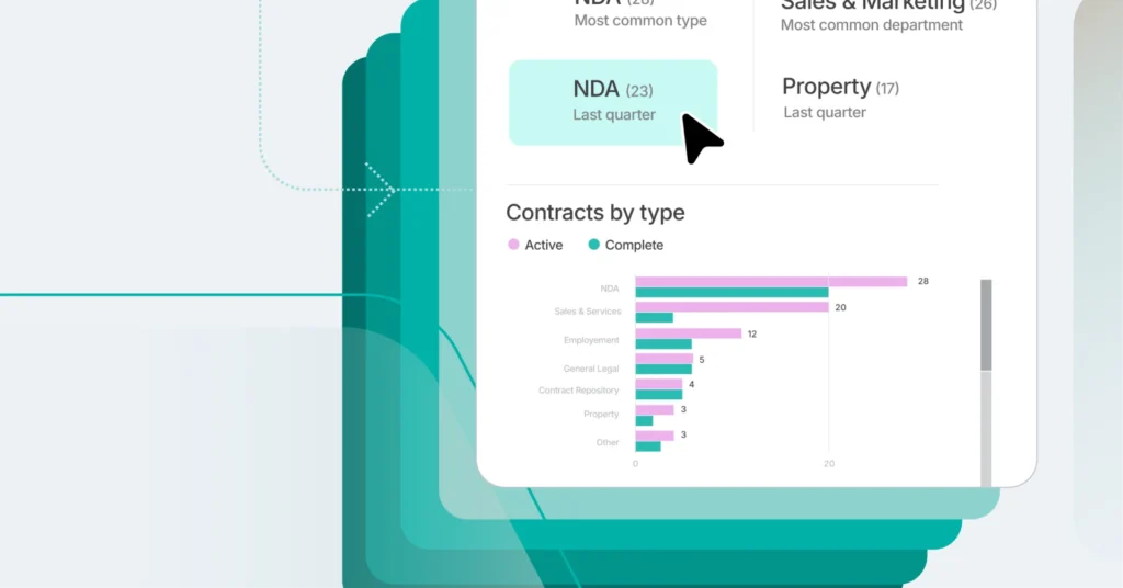 contract management