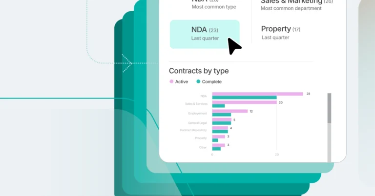 contract management