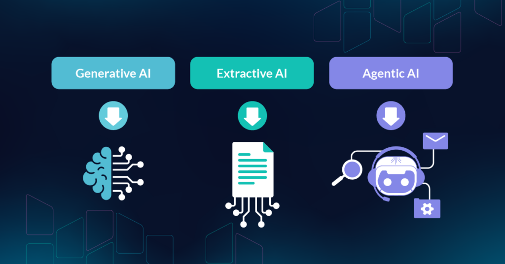 Generative AI vs extractive AI in legal technology 