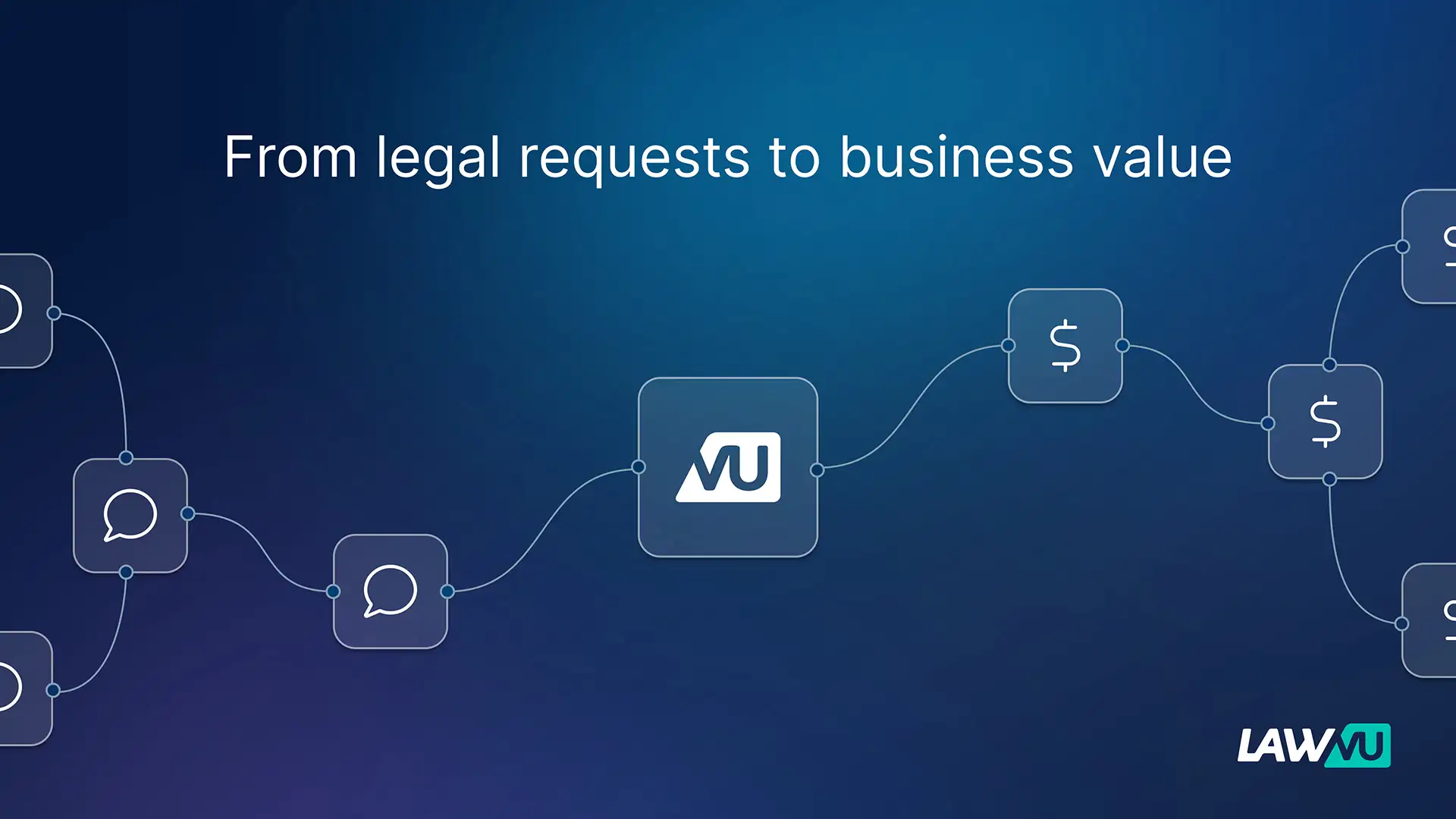 Effective legal matter management gives legal leaders the visibility they need to understand demand, allocate resources effectively, and demonstrate value to the business.