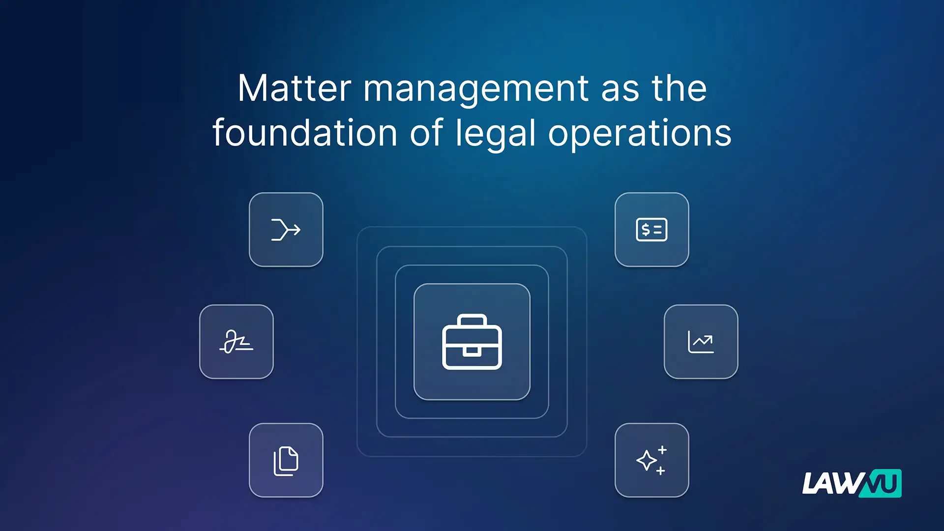 Matter management sits at the center of legal operations and serves as the foundation for effective legal matter management across the organization.
