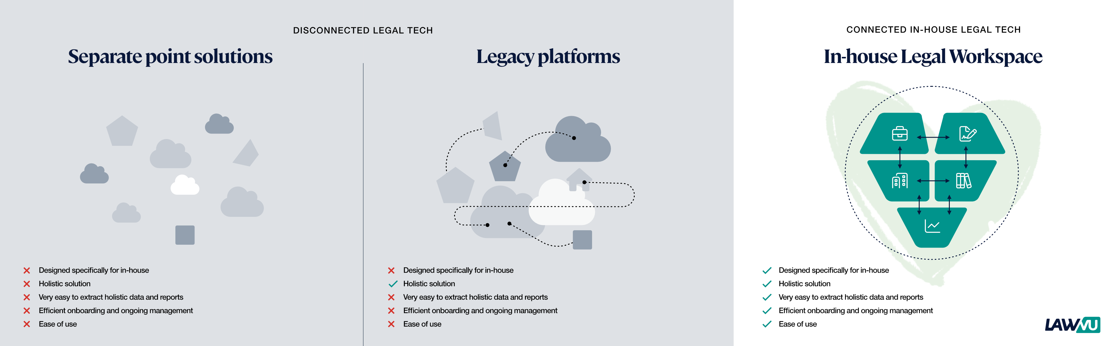 platform-diagram-2021@2x