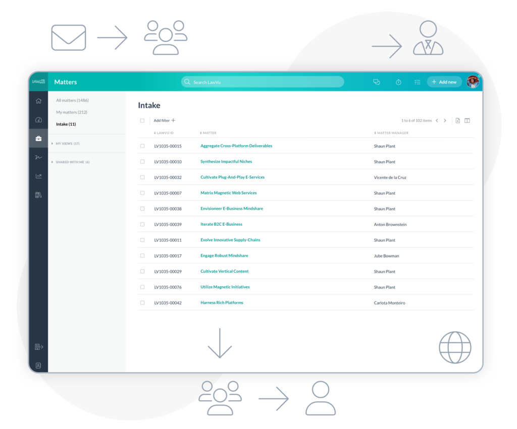 platform--intake--triage-assign-min_2.