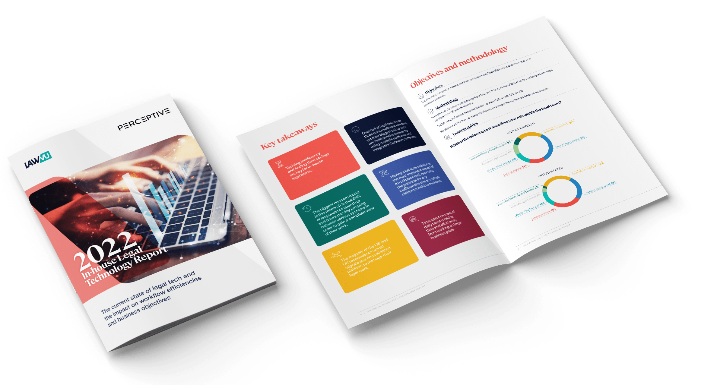 The 2022 In-house Legal Technology Report