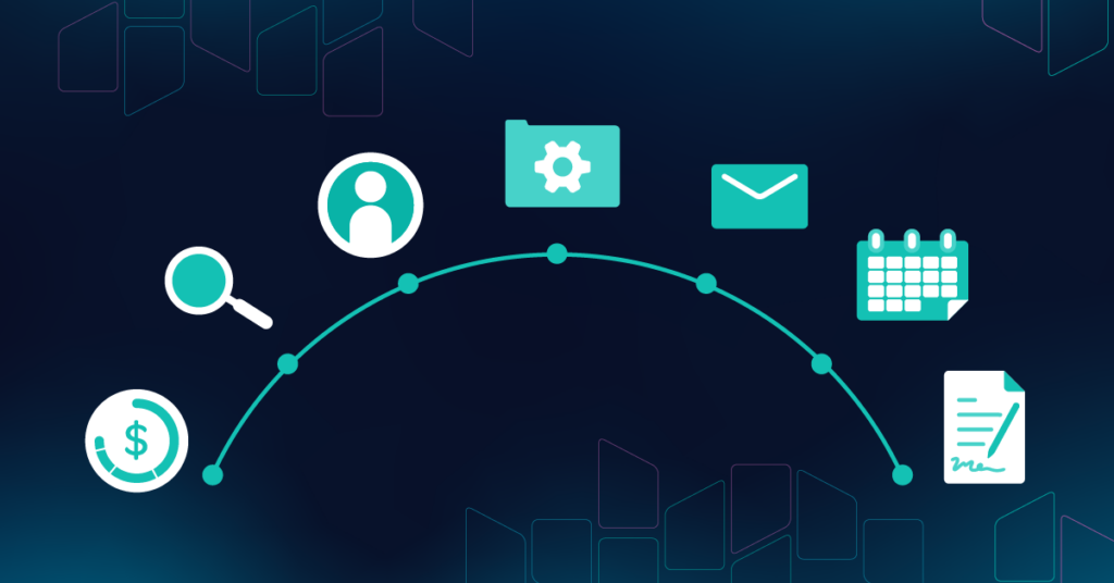 The secret to successful AI adoption: Building a single source of truth