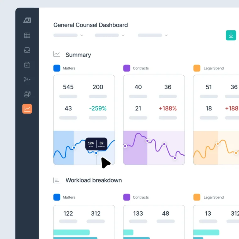 Insights and reporting for legal operations