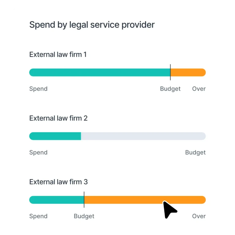 Streamlining accruals collection from LSPs